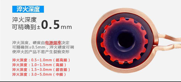 全自動齒輪高頻榴莲色版视频-臥式齒輪數控淬火機床(圖6)